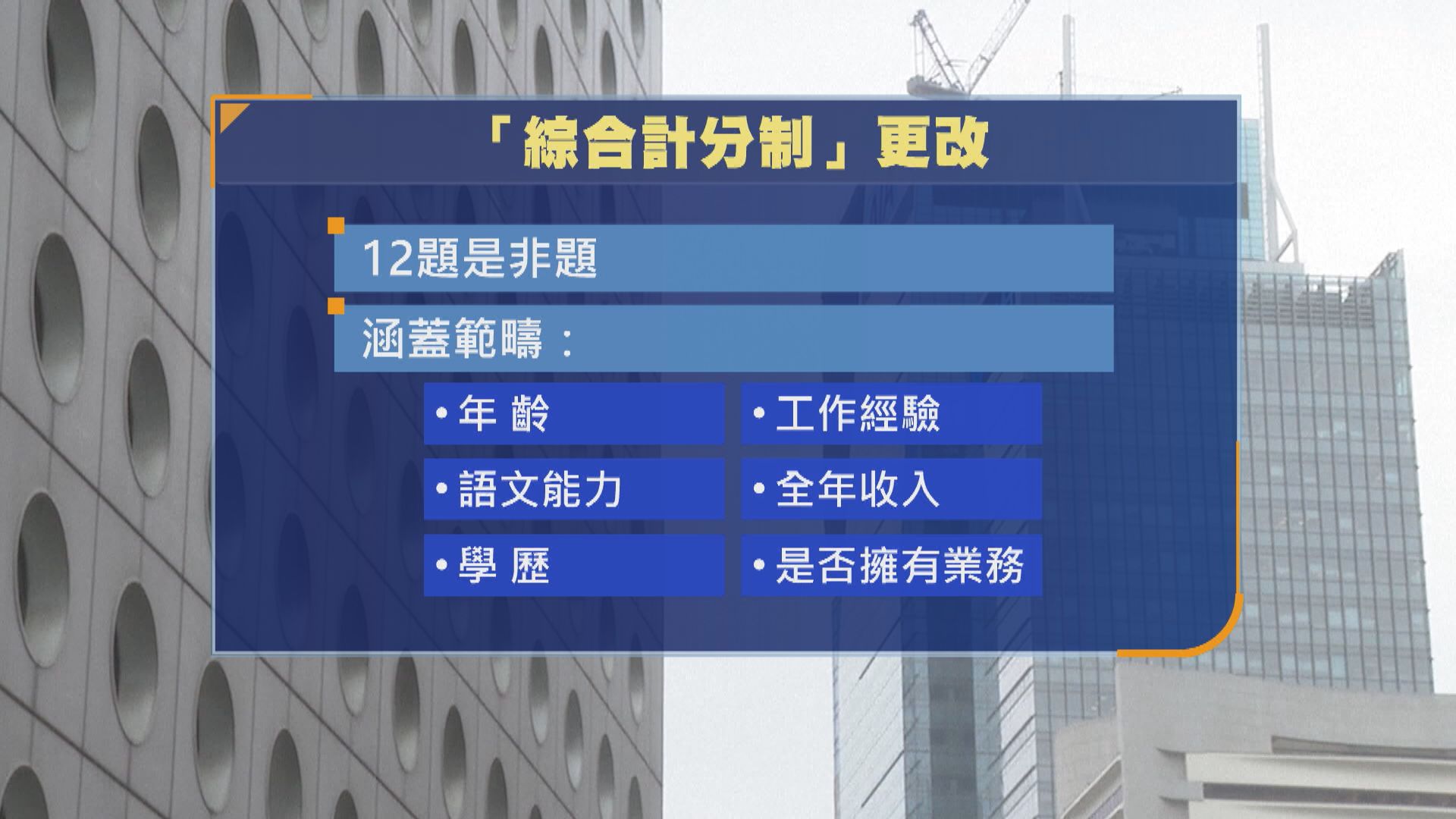 高才通A類人才簽證期延至三年　新增13間合資格大學名單