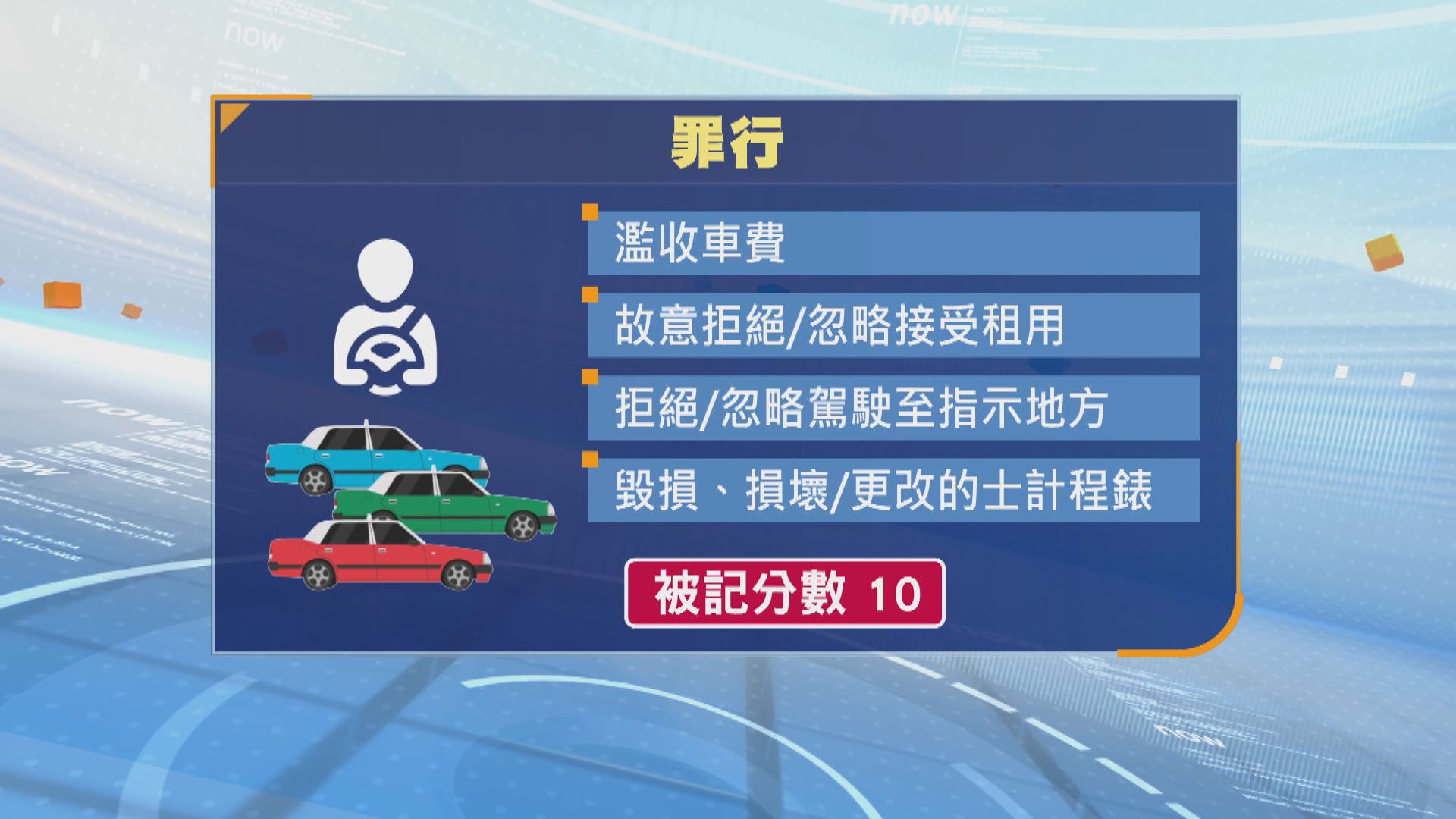 的士司機記分制明生效　業界指打擊士氣