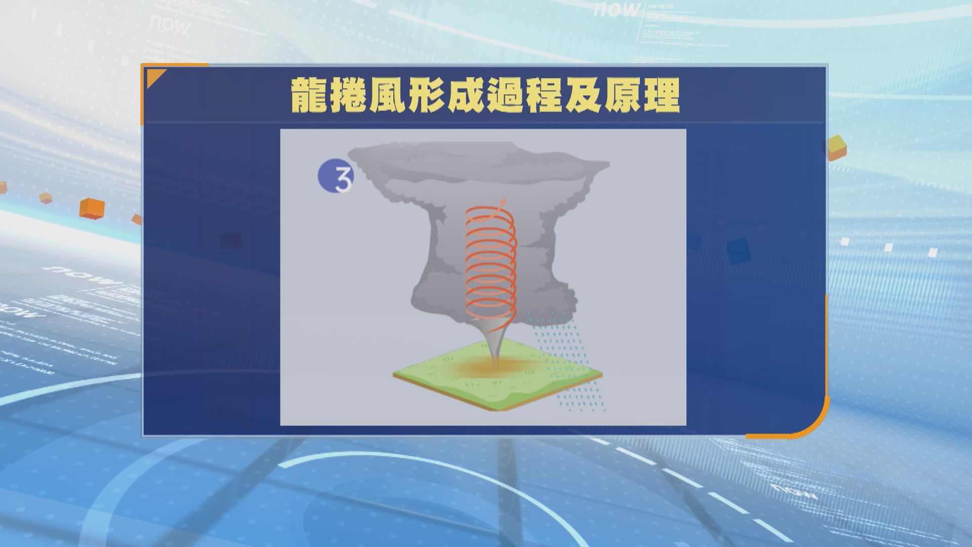 梁榮武稱廣州龍捲風如「超強颱風」 香港建築物可抵禦