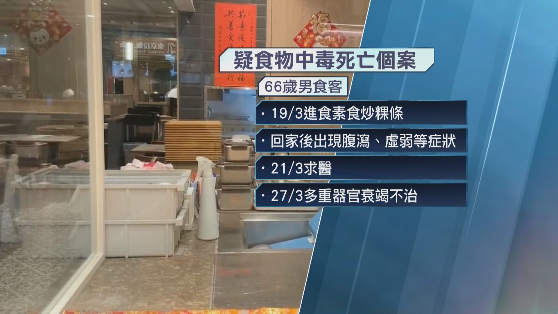 台北一素食餐廳疑爆嚴重食物中毒事件 增至兩死 所有台北分店停業