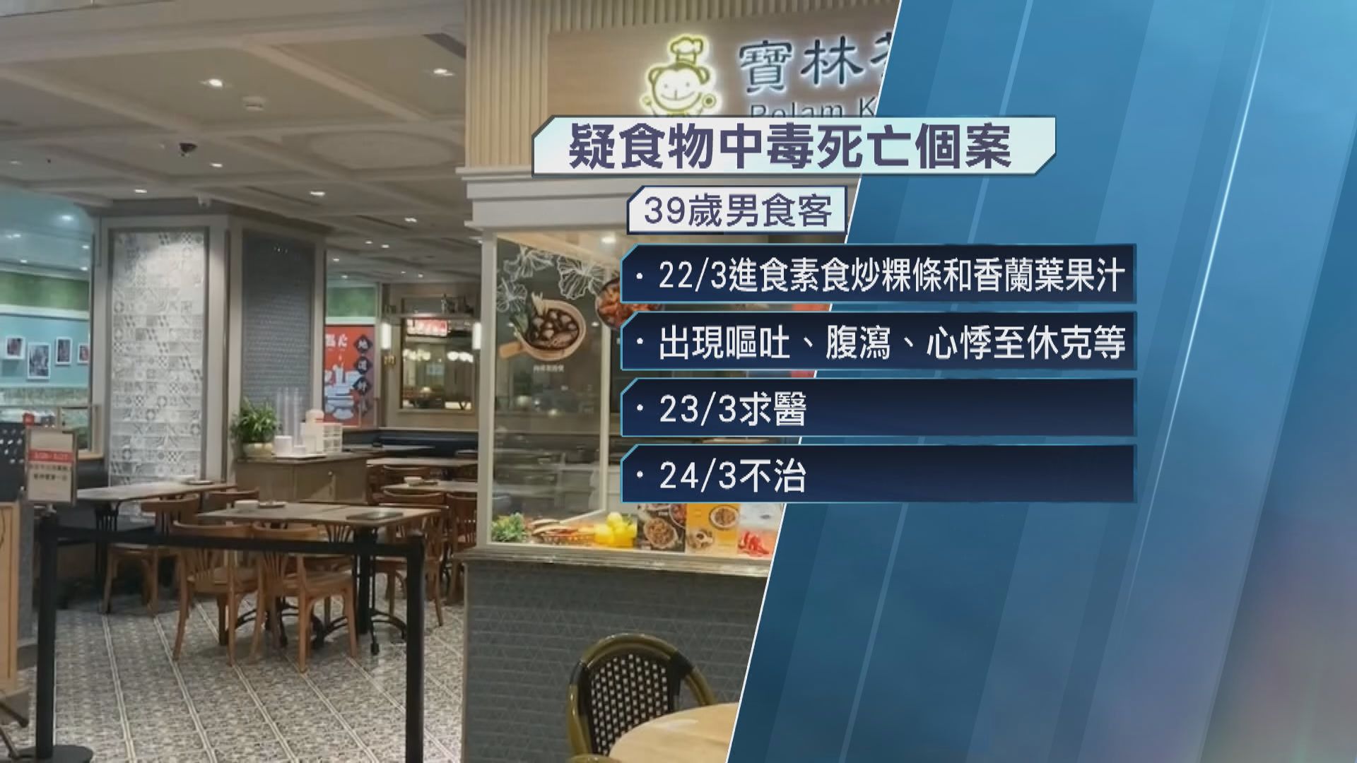 台北一素食餐廳疑爆嚴重食物中毒事件 增至兩死 所有台北分店停業