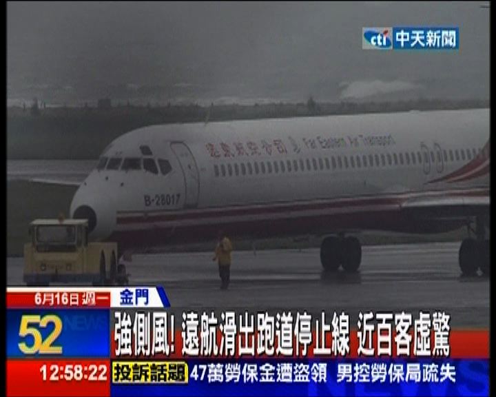 
台灣往金門客機因強風滑出跑道