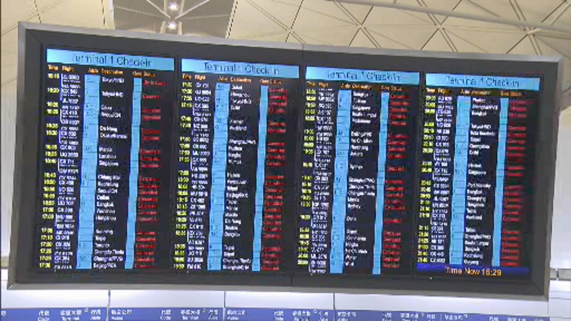 本港全日取消約460班航班