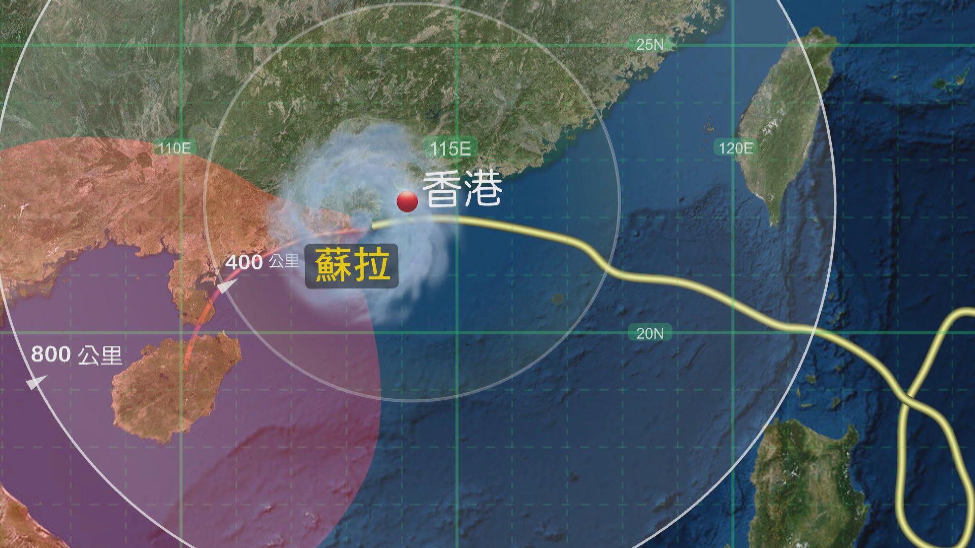 天文台：蘇拉已由強颱風減弱為颱風