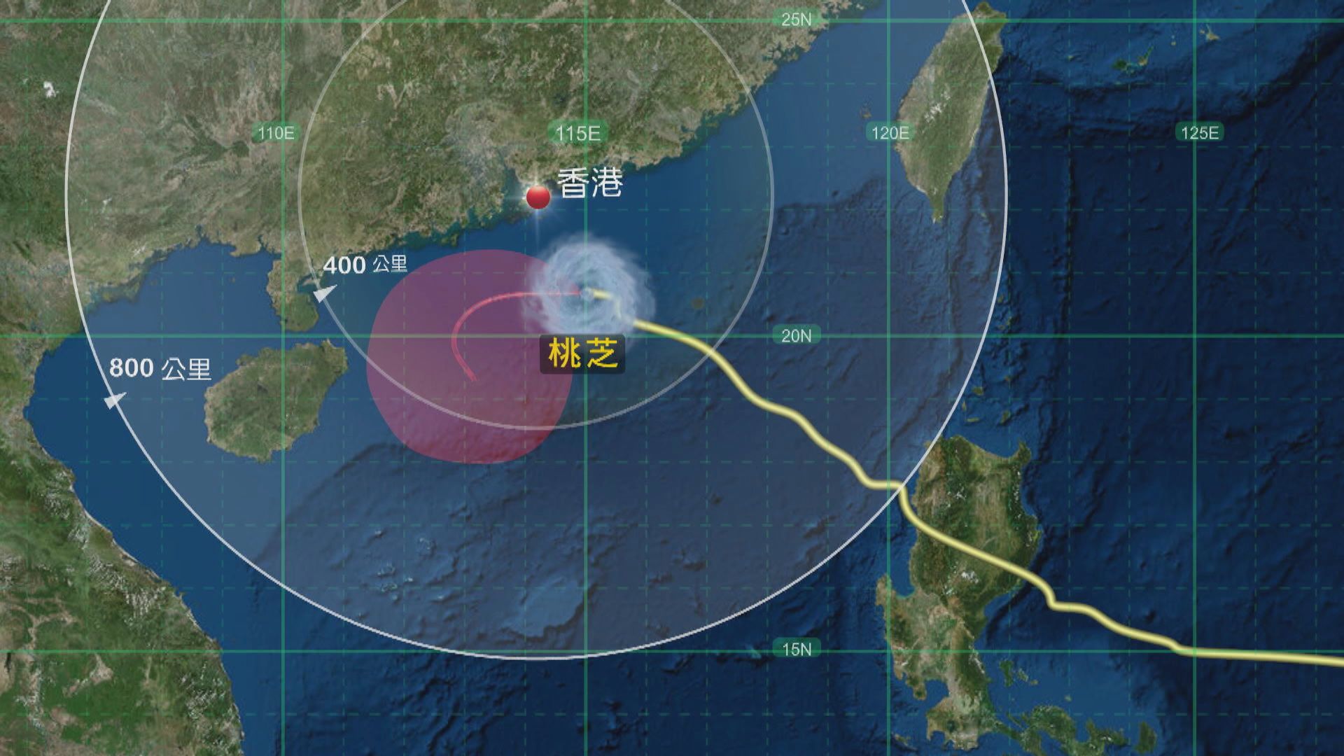 天文台改發八號信號　至少維持至明早10時