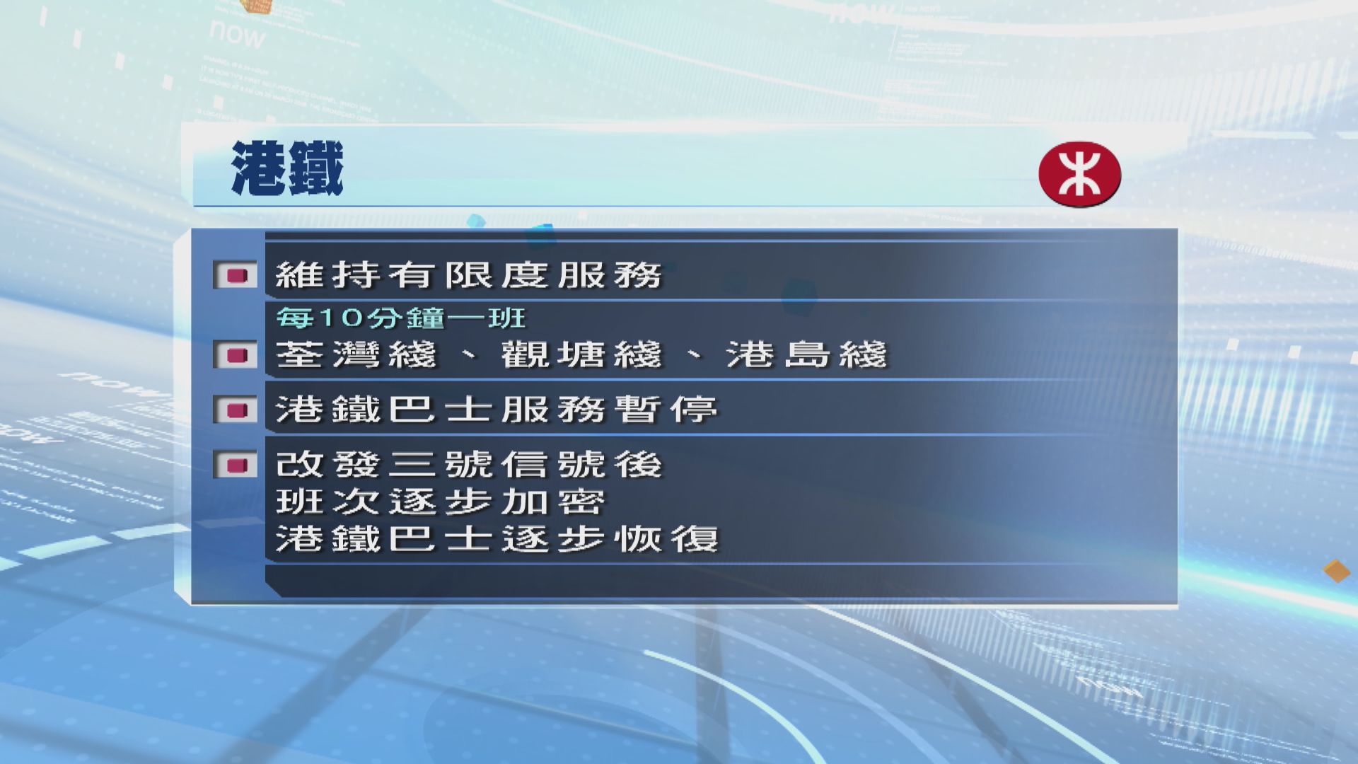 改發三號信號後　港鐵輕鐵班次逐步加密　港鐵巴士服務逐步恢復