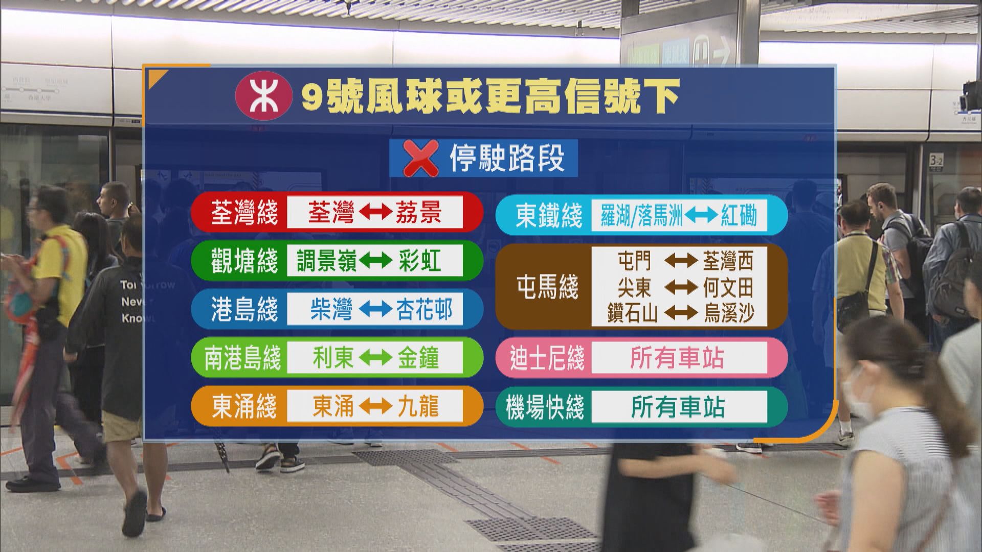 港鐵列車8號信號下維持有限度服務　城巴將加強下午時段巴士服務