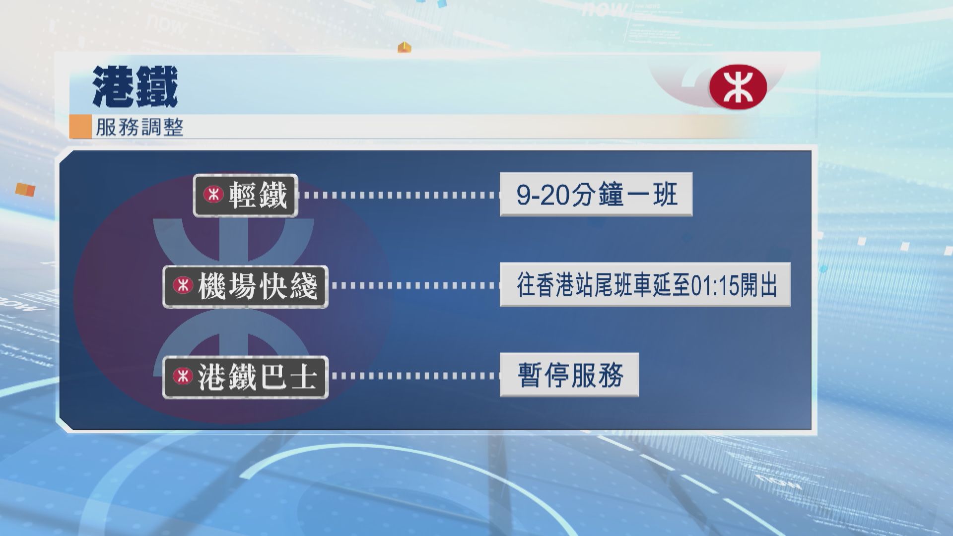 機場快綫機場開往香港站尾班車延至凌晨1時15分開出