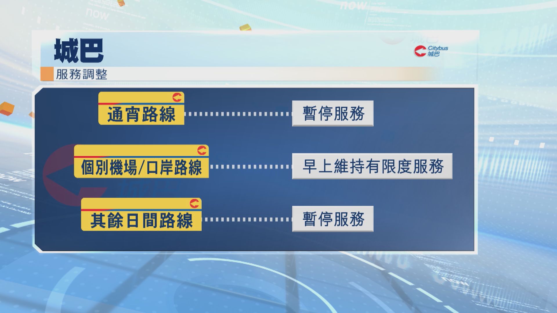 城巴預計周五早上個別連接機場及口岸的路線會維持有限度服務