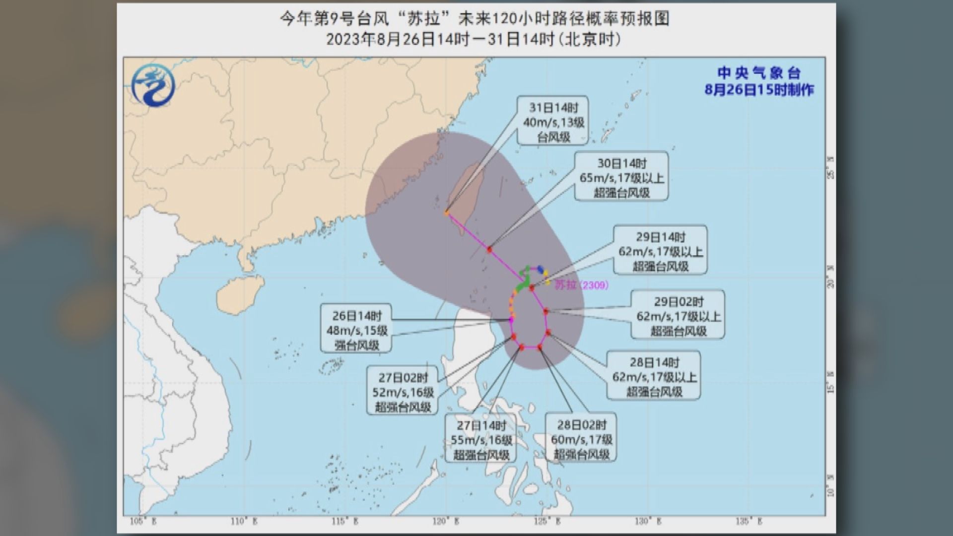 中央氣象台料「蘇拉」能達到超強颱風級