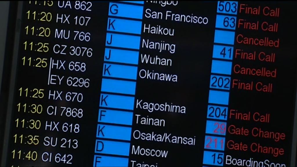 風暴下逾270航班延誤或取消