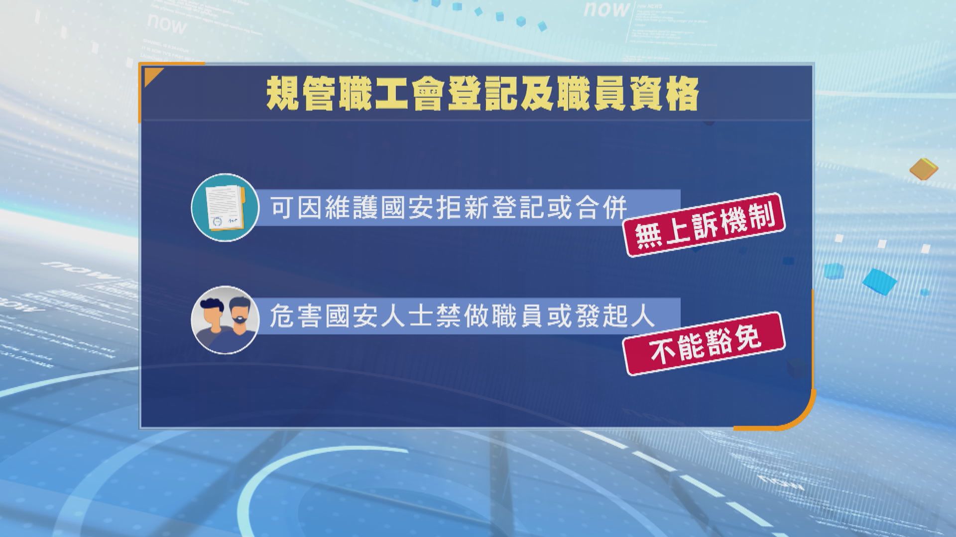 違反國安者終生不能組織工會　行會亦不可免除限制