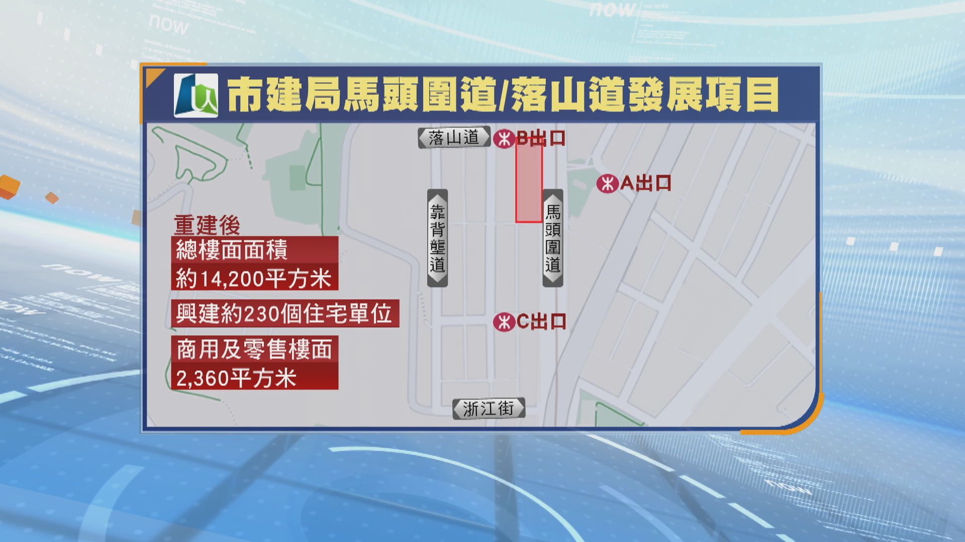 市建局開展馬頭圍道/落山道重建項目　料建約230住宅單位