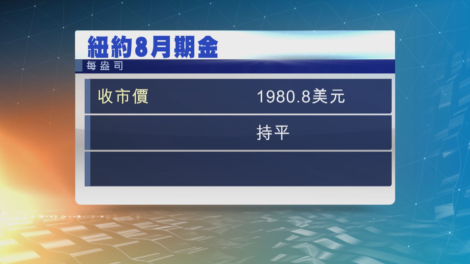 金價變動不大 現貨金持於八周高位附近