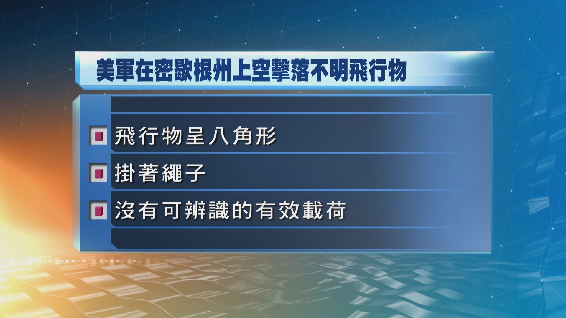 美軍本月內四次擊落飛行物　暫未知近三次飛行物來自哪個國家