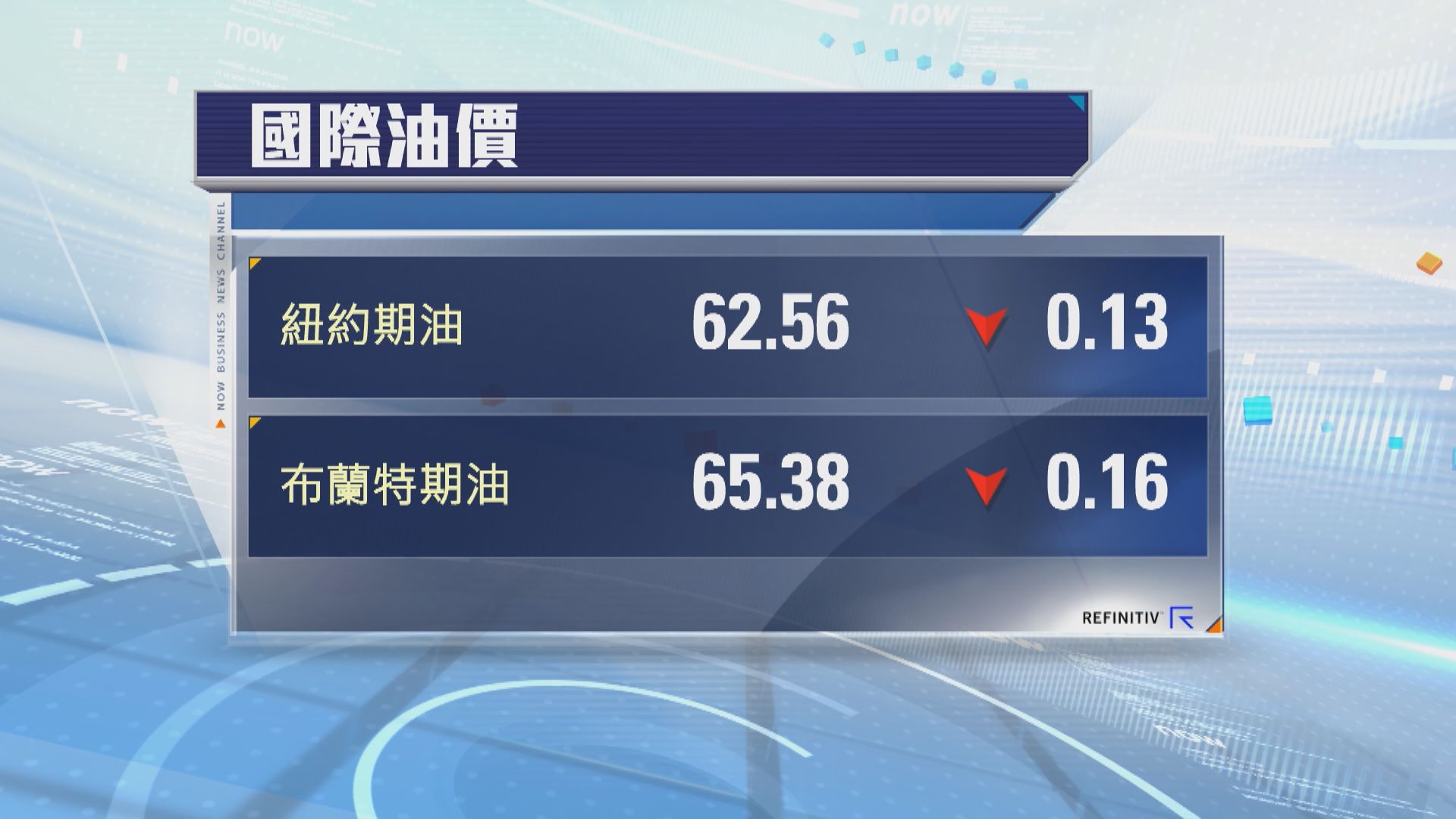 油價在亞洲交易時段急升