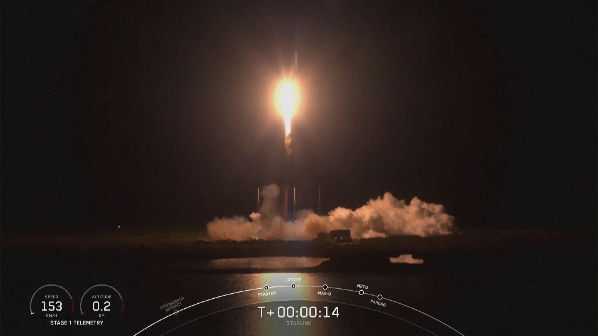 SpaceX發射22顆星鏈衛星上太空