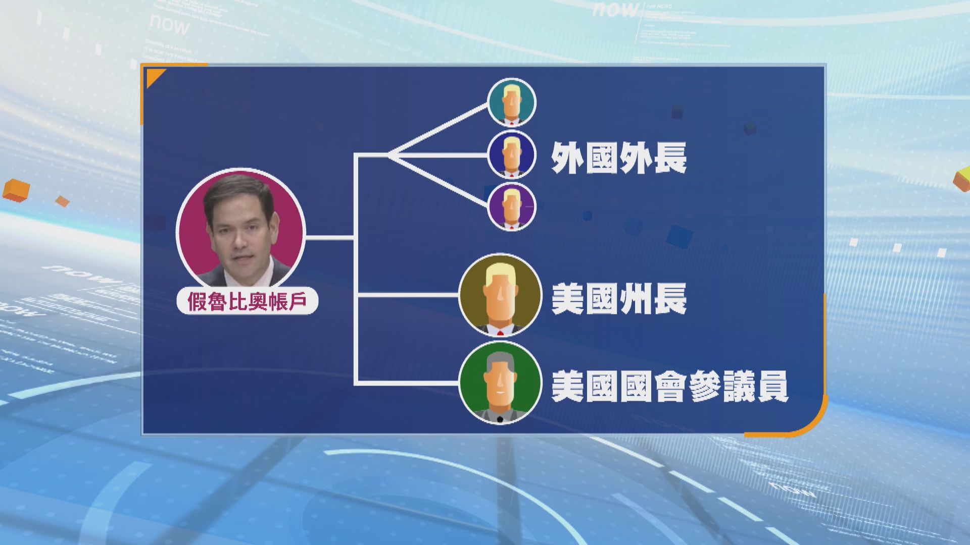 美國國務卿魯比奧遭AI冒充聯絡多名外國及美國官員