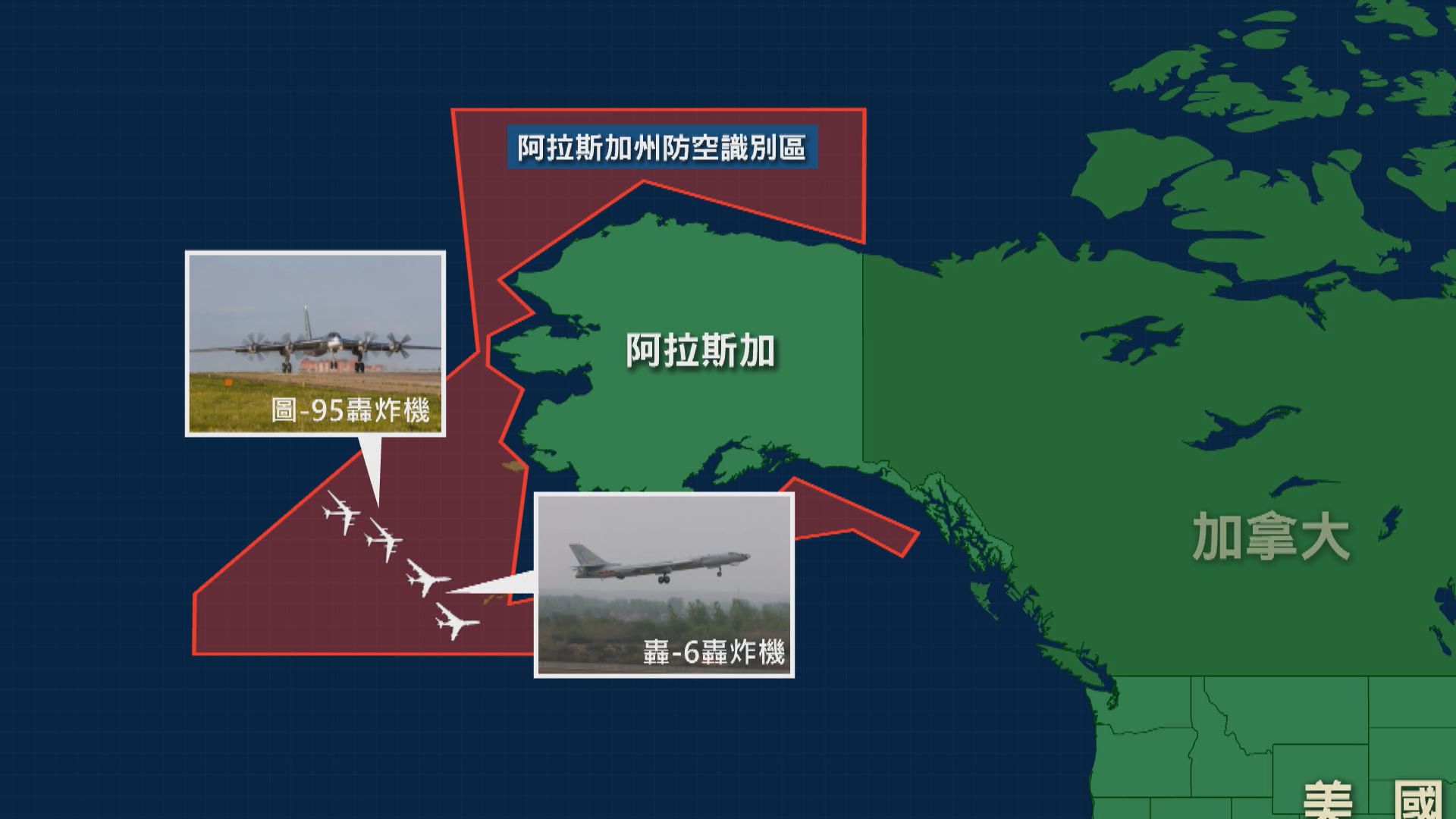 美加軍方攔截中俄轟炸機　中方稱行動屬戰略巡航
