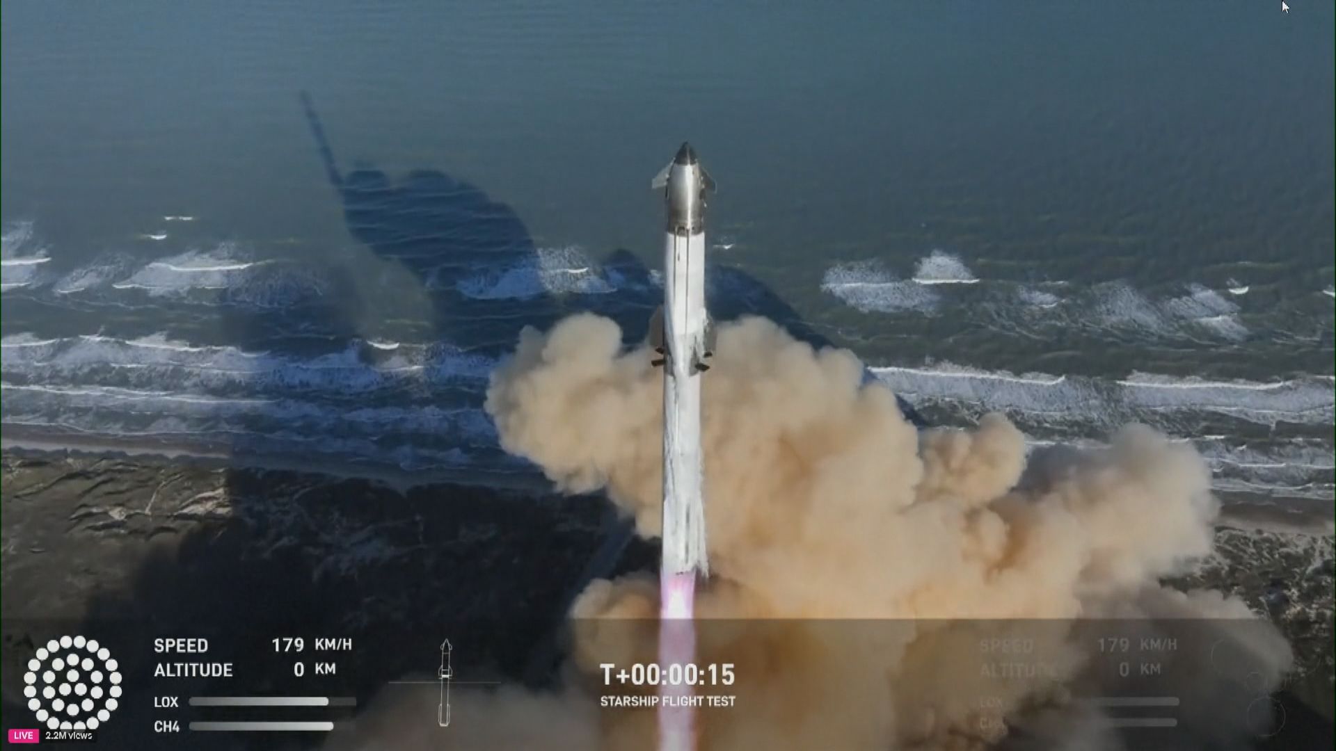 SpaceX再次試射星艦火箭並成功收回　惟飛船解體