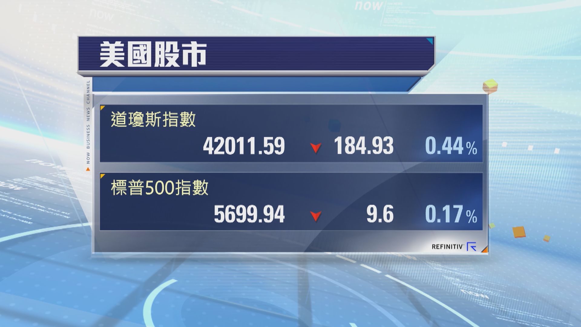 美股下跌　關注9月就業報告及中東局勢