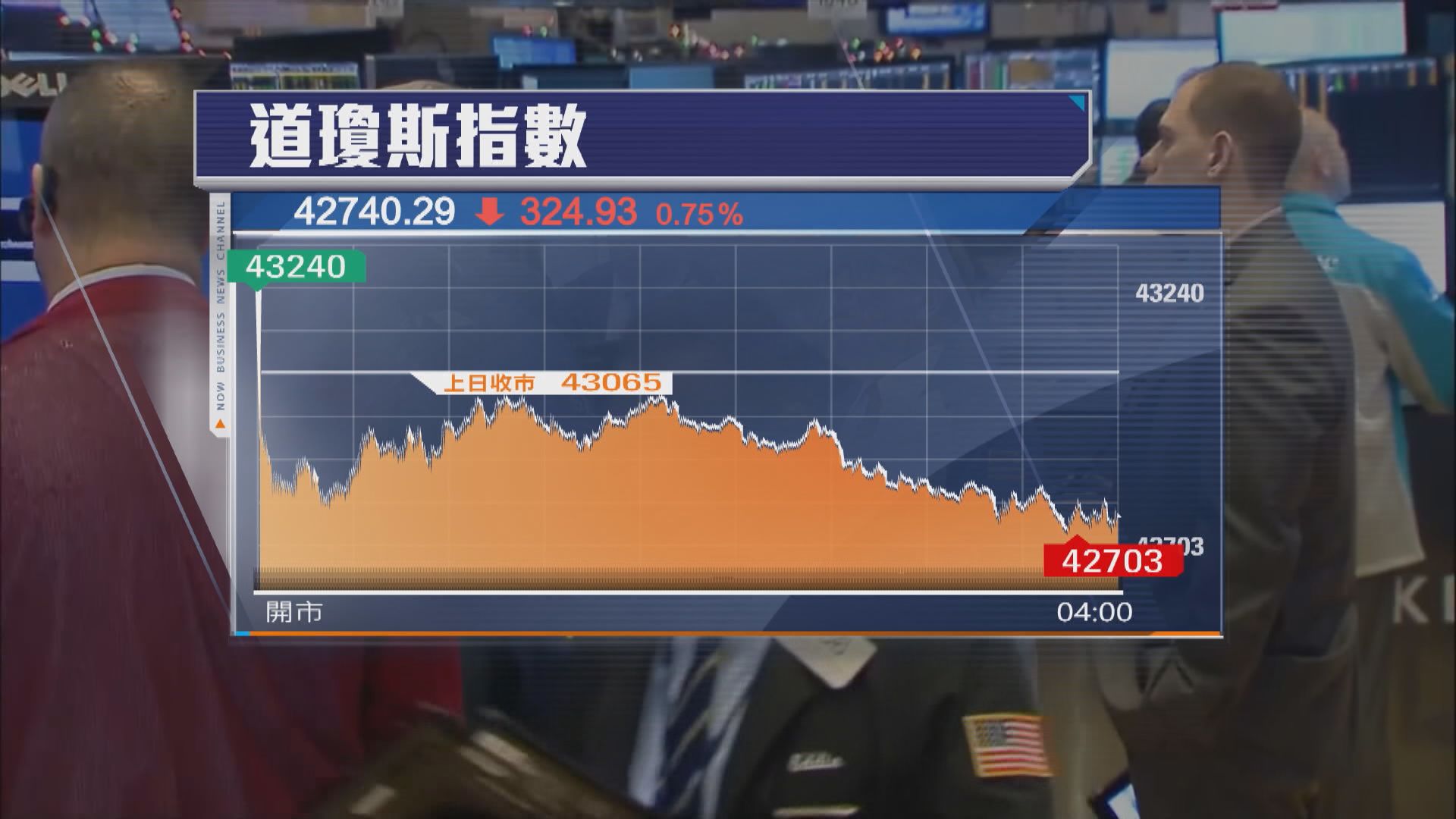 美股下跌　受累晶片及能源股下挫