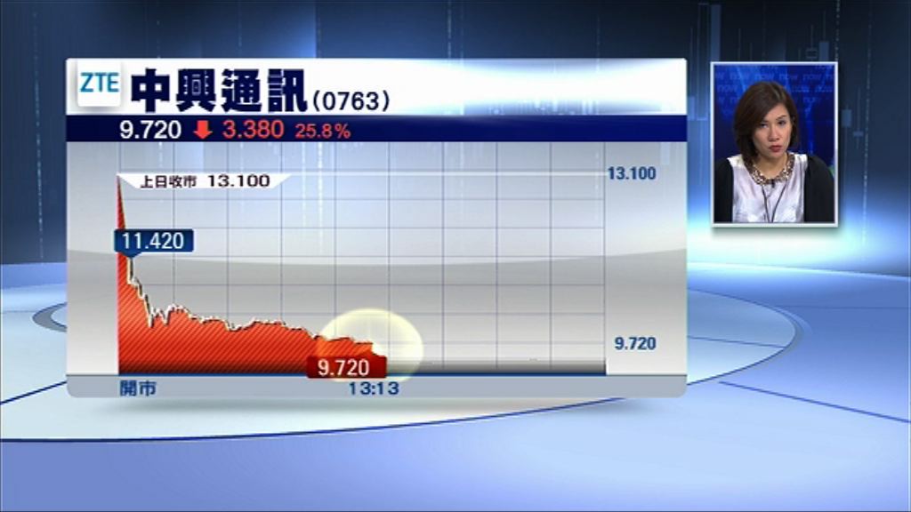 【翻生又死過？】制裁「未斷尾」　中興AH繼續插