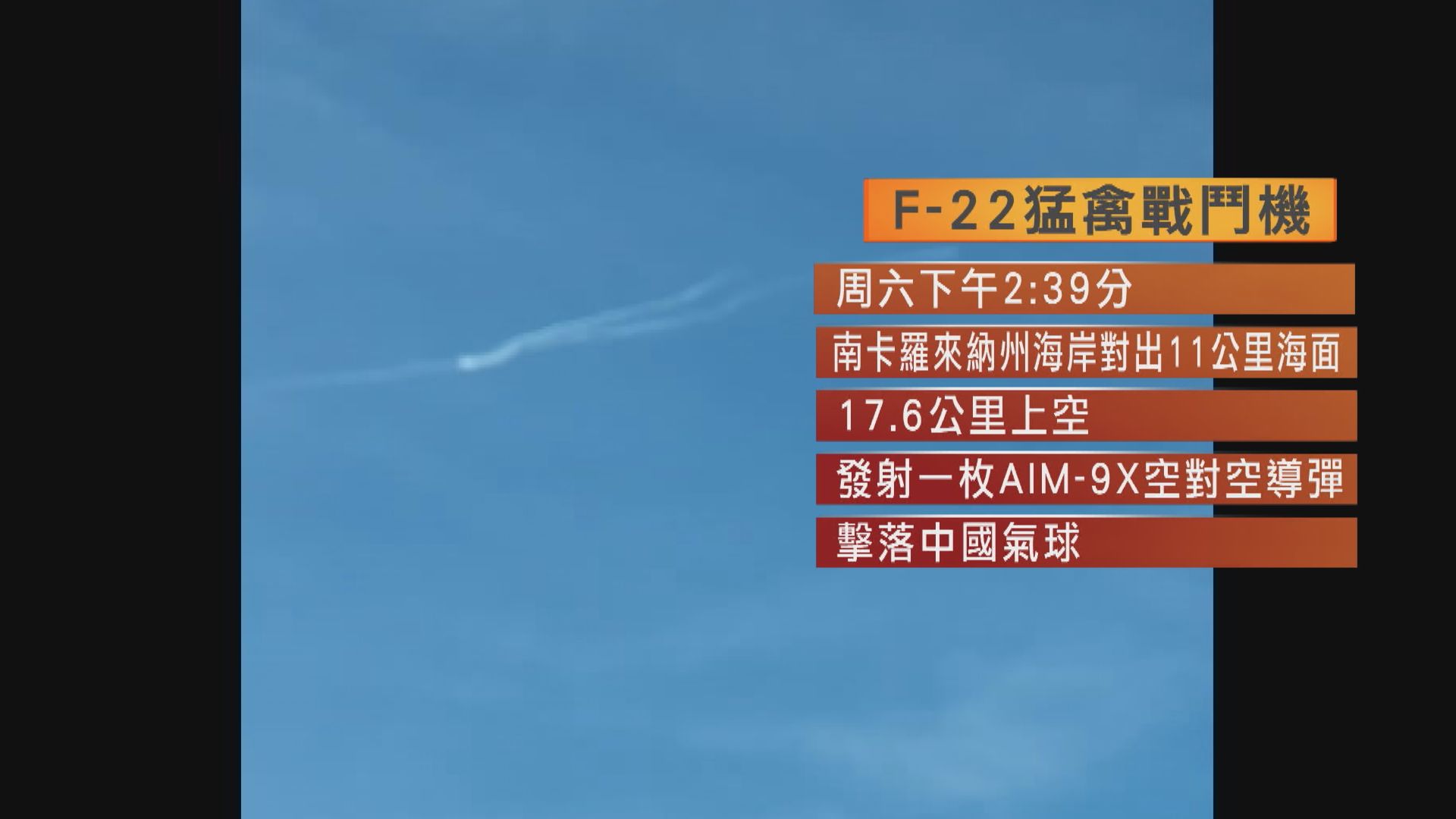 美國戰機擊落中國氣球　外交部和國防部表示不滿及抗議