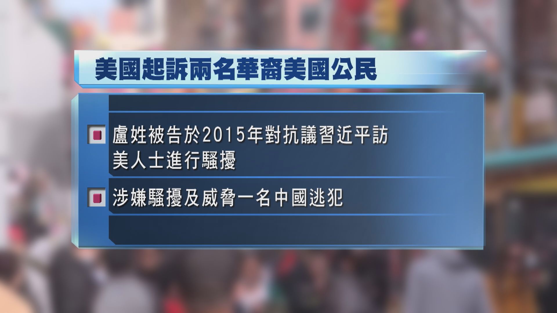 美國拘兩華裔公民　指為中國設立海外警察站