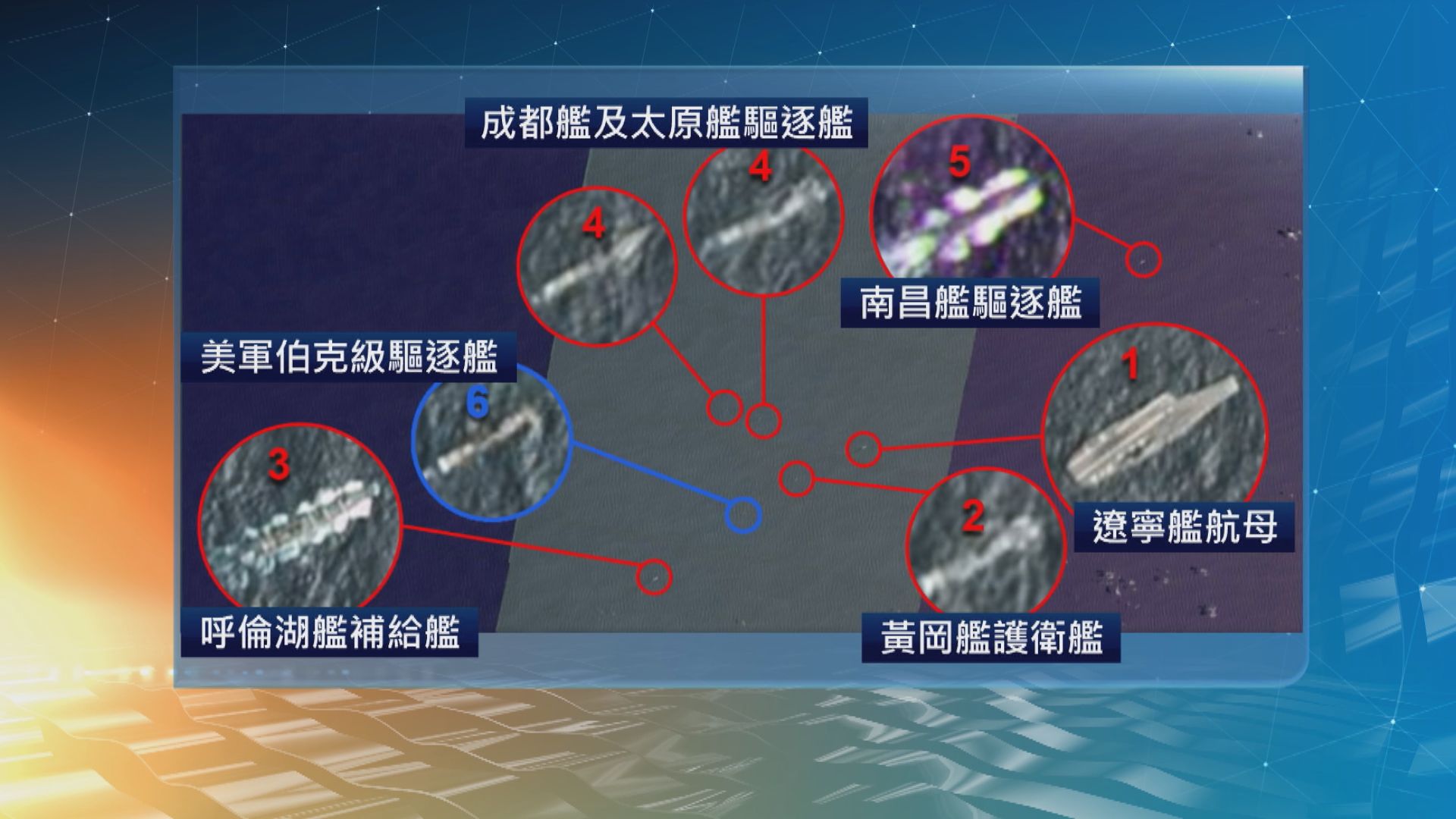 消息指美軍驅逐艦混入遼寧艦編隊緊隨