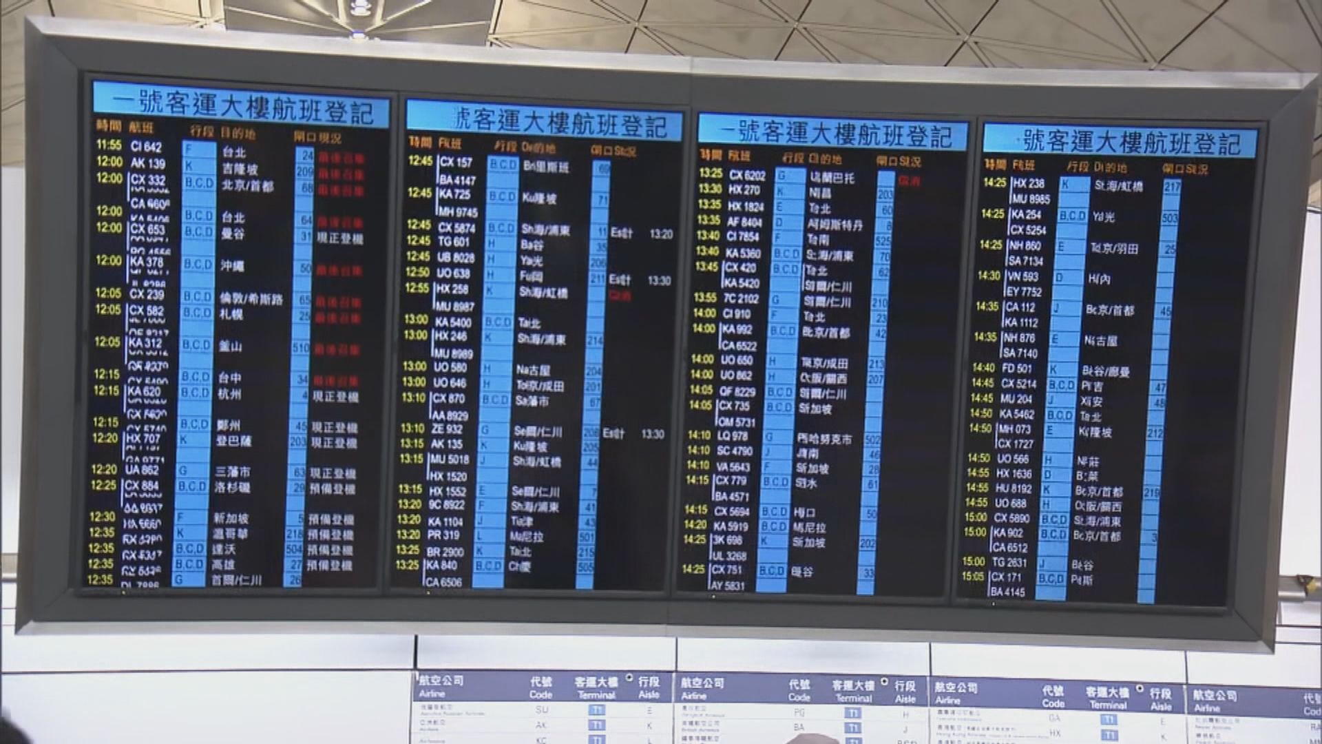 往返香港及內地航班明起逐步縮減五成