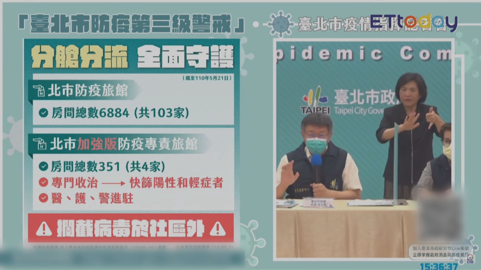台北市醫院床位緊張　當局徵用旅館充當「方艙醫院」