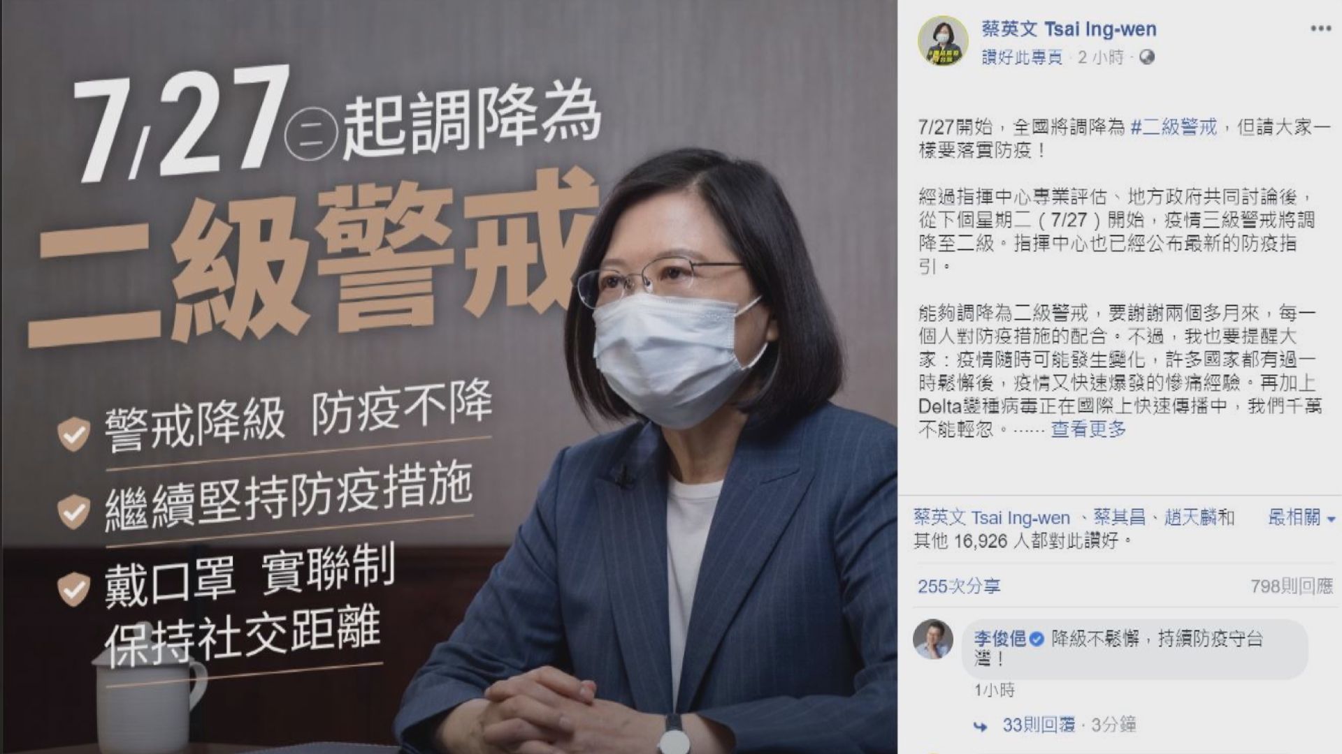 台灣防疫警戒降為二級　台北新北繼續禁止餐飲堂食