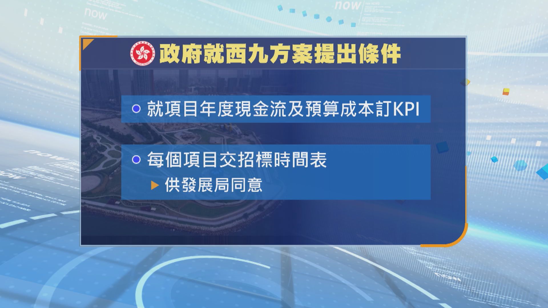 行會批准西九有條件出售住宅及保留全部收益 料可營運多十年